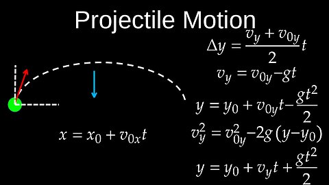 Projectile Motion, Kinematics, 2D Motion, Problems, Examples - Physics (Mechanics)