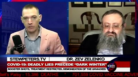 "Global Genocide Orchestrators Growing Nervous, Says Dr. Zev Zelenko"