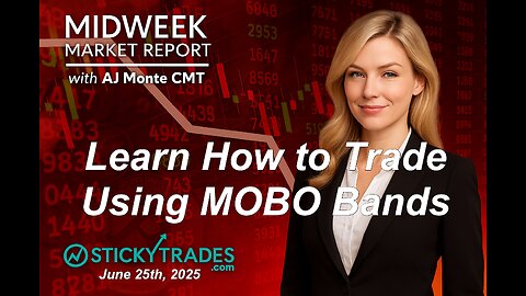 Learn How to Trade Using MOBO Bands