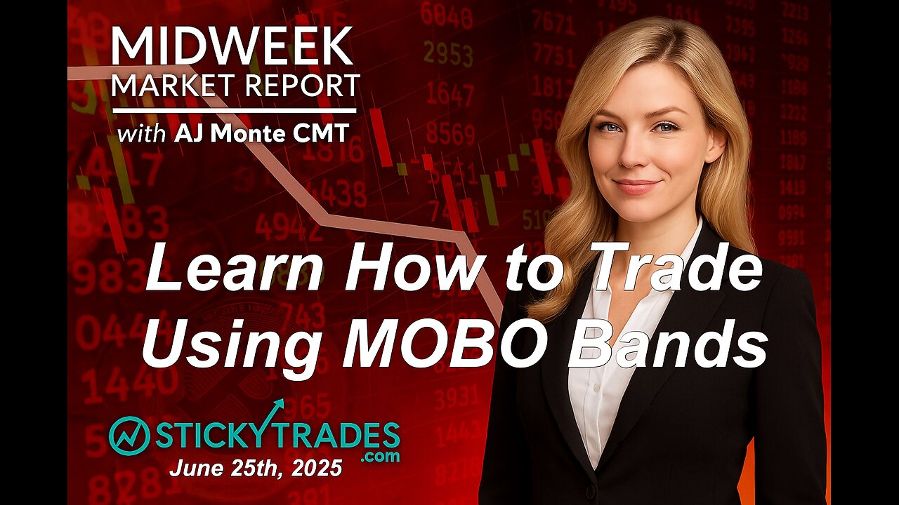 Learn How to Trade Using MOBO Bands