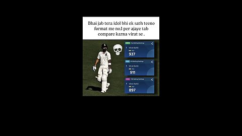 Virat Kohli