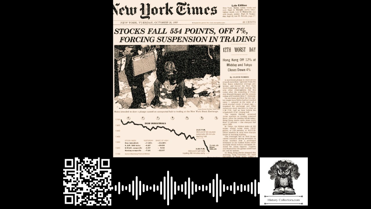 #OnThisDay October 27, 1997: Black Monday Revisited