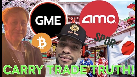 Everyone Gave Up on AMC — That’s When Bottoms Form