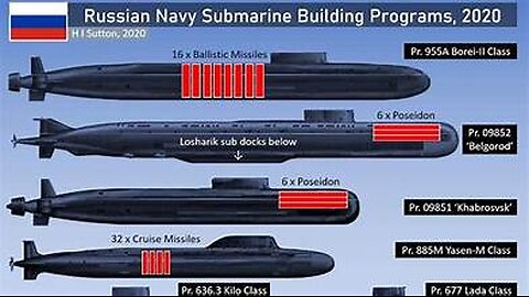 ⚡U.S. Russia Nuclear Submarine Storms Iceland🌎 Earth Changes News Channel July 12th🙏🏻