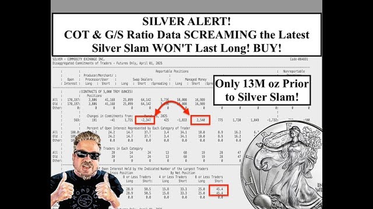 SILVER ALERT! COT & G/S Ratio Data SCREAMING the Latest Silver Slam WON'T Last Long! BUY! (Bix Weir)