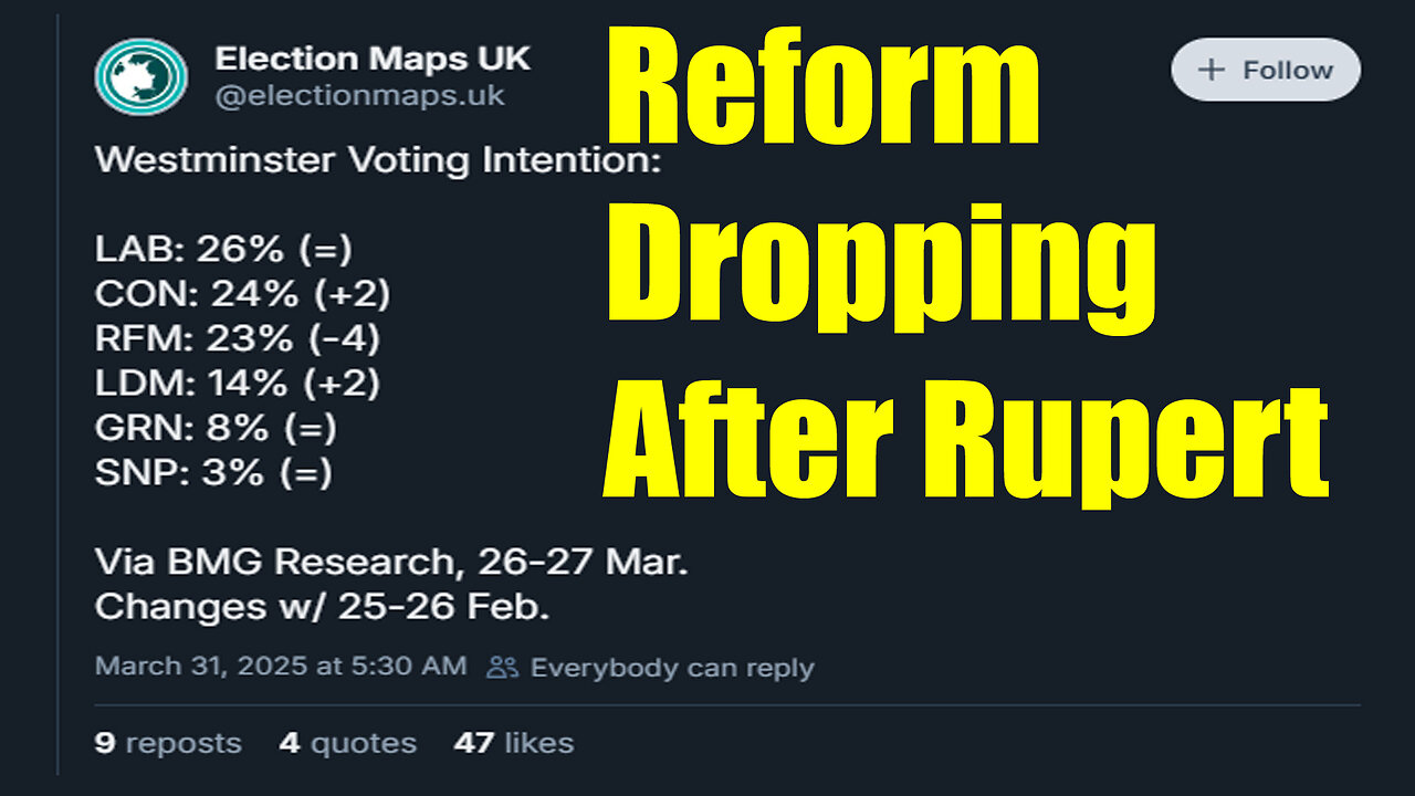 Reform dropped in the polls after Dropping Rupert Lowe March 31 2025