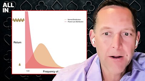 Every Investor Needs To Understand This Concept - David Friedberg