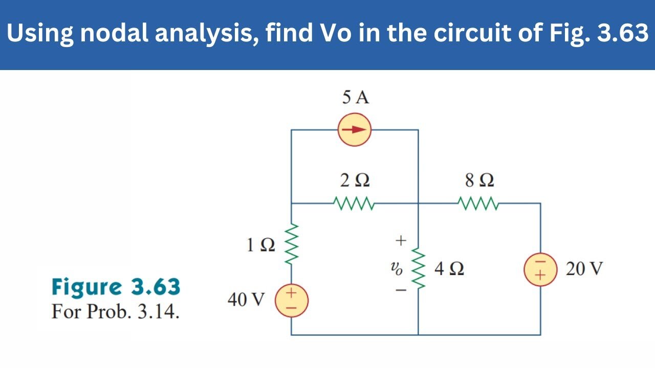 Prob 3.14 | Using nodal analysis, find Vo in the circuit of Fig. 3.63 | FEC 4th Edition