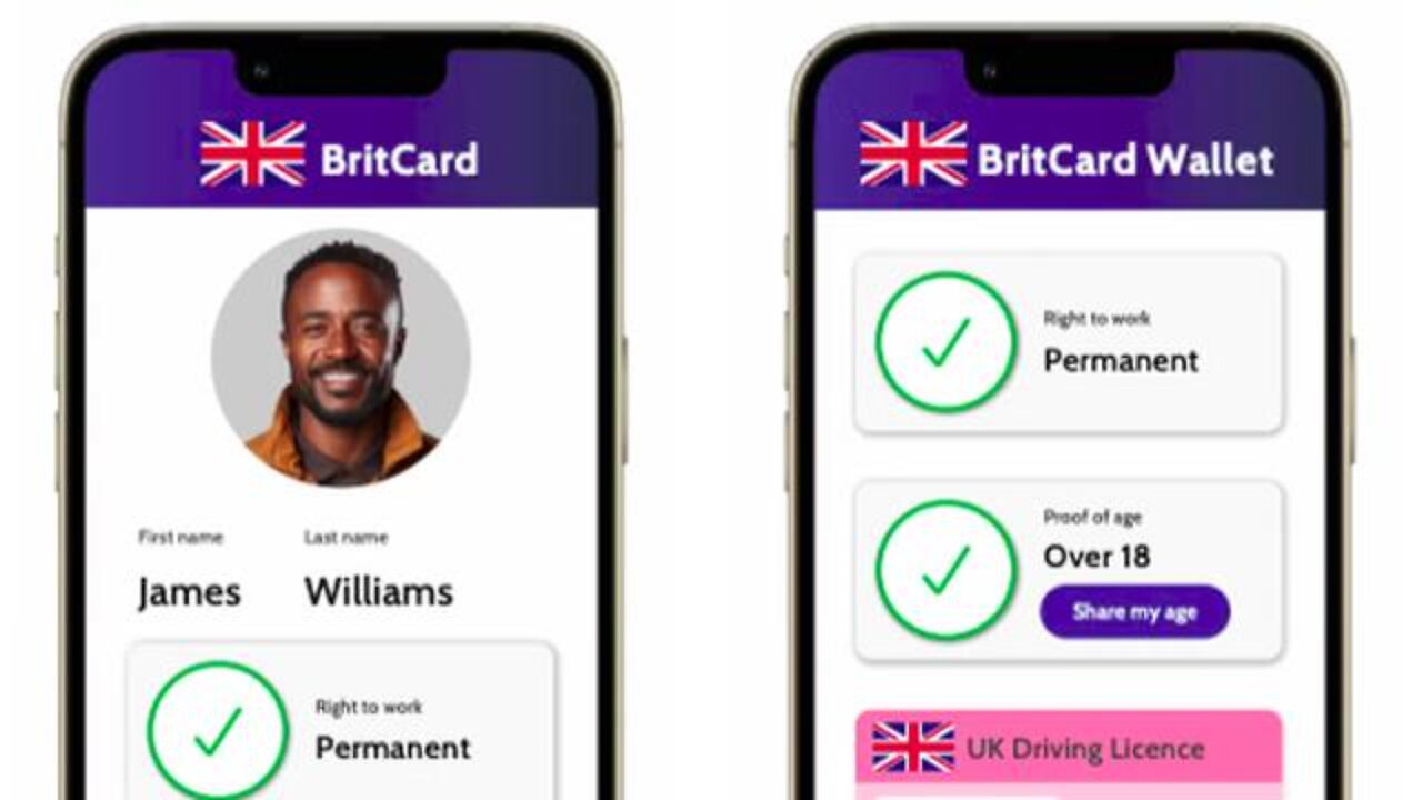 Brit Card Digital ID is Coming - What's Your Plan?