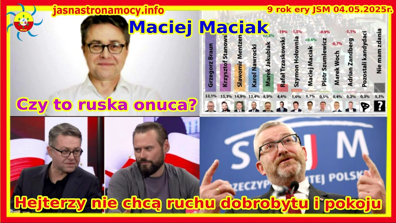Maciej Maciak Czy to ruska onuca Hejterzy nie chcą ruchu dobrobytu i pokoju