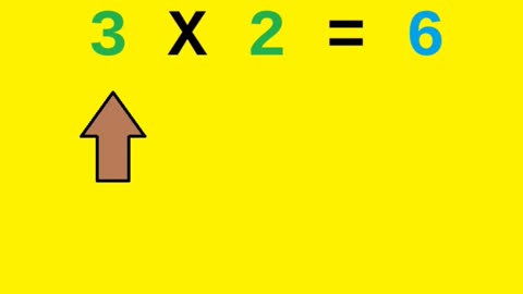 What Is A Multiplier?