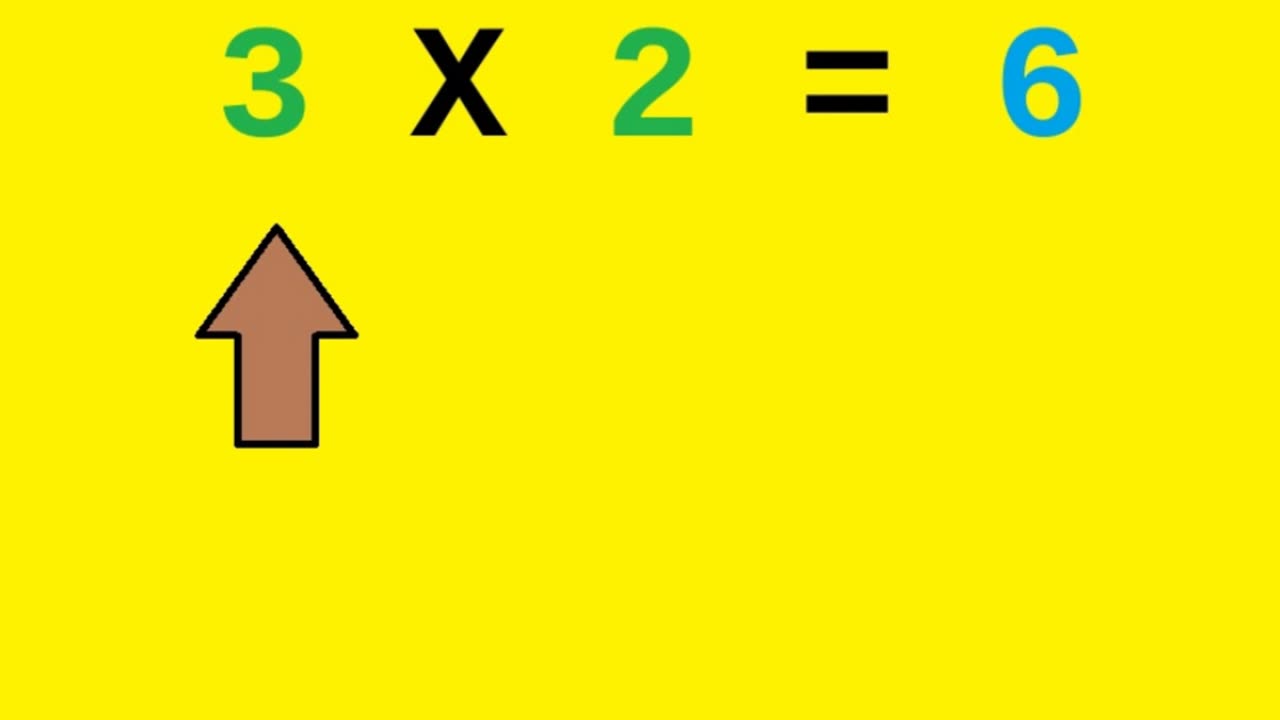 What Is A Multiplier?