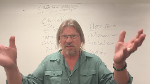 Is Zionism the new Nazism?