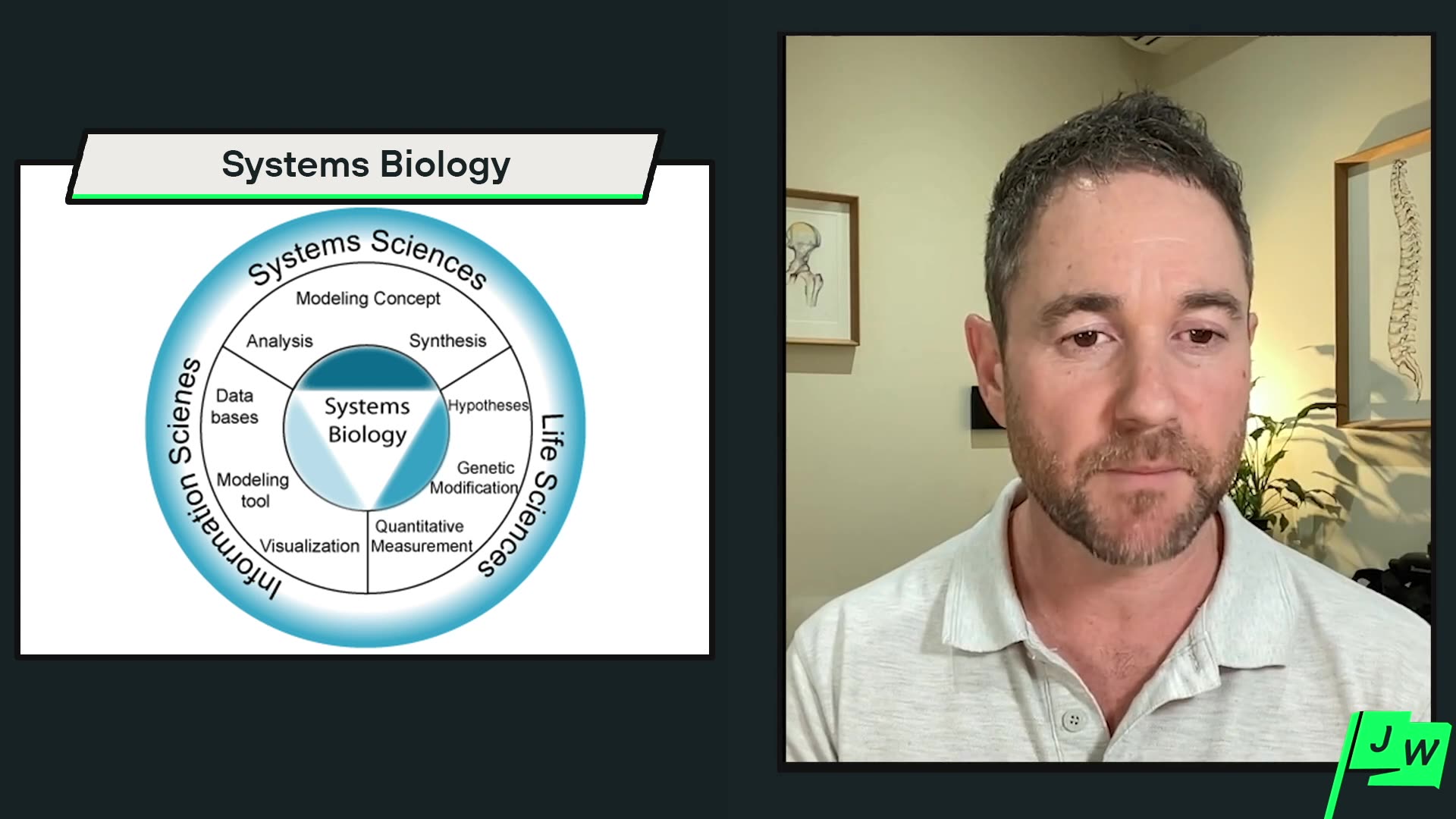 Doctor Explains the Biggest Flaw in Modern Medicine (Stop Treating Symptoms)