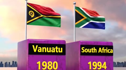 Similar flags from different countries 🧐