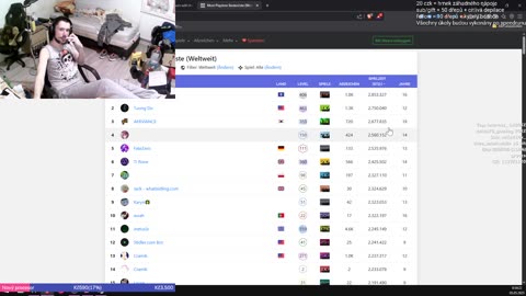 Řekni ahoj! Say hello! Sag hi!