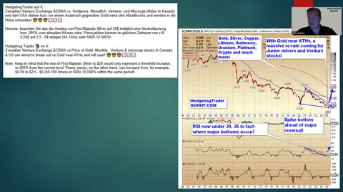 Micro- und Nanocap Gold- und Silberaktien werden in die Höhe schnellen!