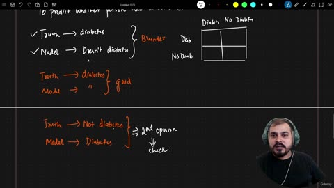 27.3 Performance Metrics Krish Naik ML