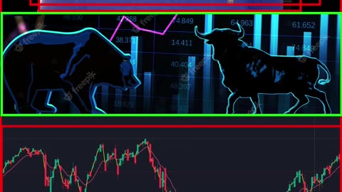 Financial Literacy Technical Analysis & Plays