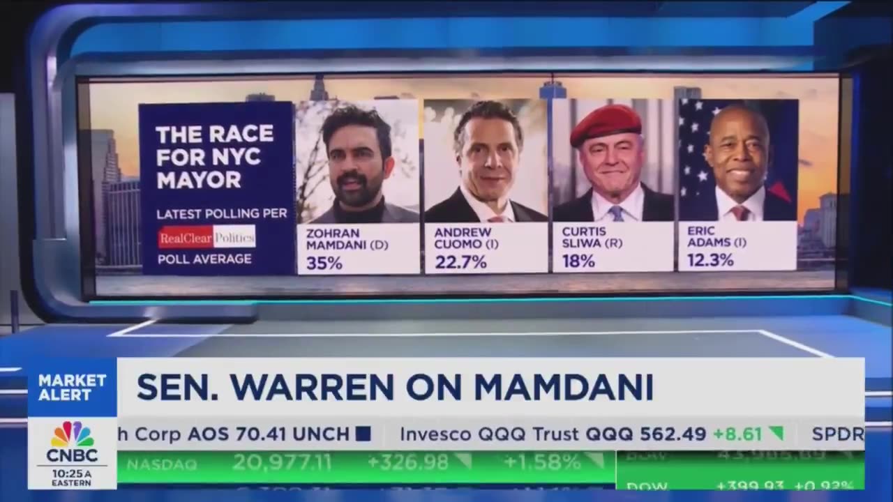 ELIZABETH WARREN: What Zohran is saying is 'I want people to be able to afford to live in NYC'