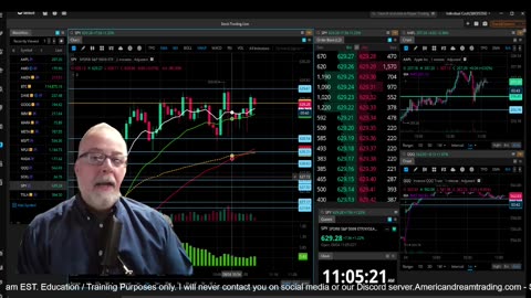 Stock Market Trading