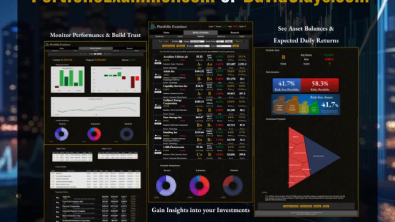 Two minutes to build a stock trading foundation #investing