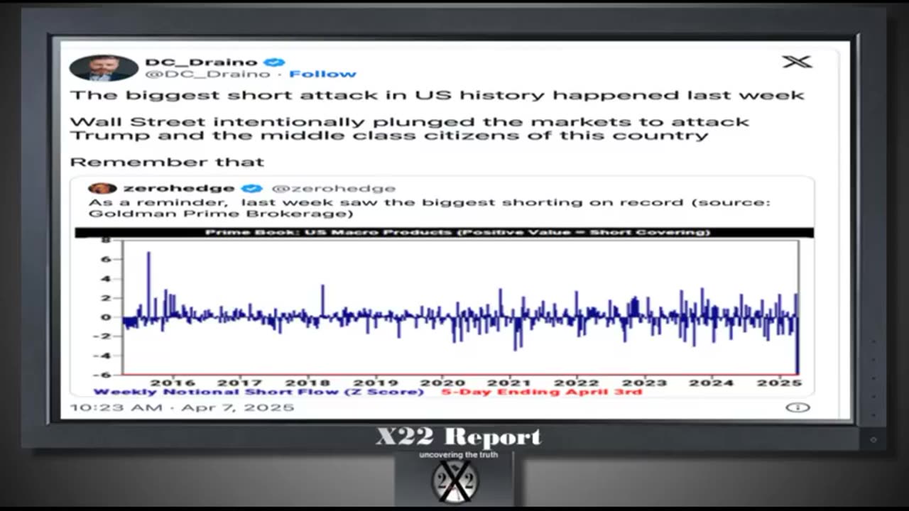 X-22 Financial Report - Countries Want To Negotiate, Tariff Plan Working...4-7-25