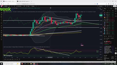 Altseason