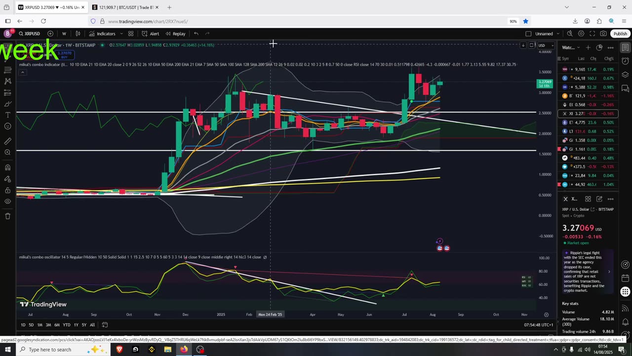 Altseason