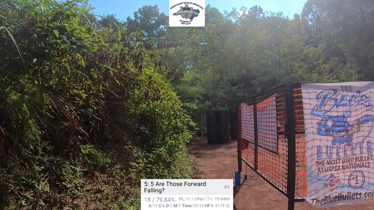 Carolina Classic 2025