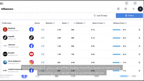 How Pasibus Uses Brand24 to Transform Customer Feedback Into Real Growth