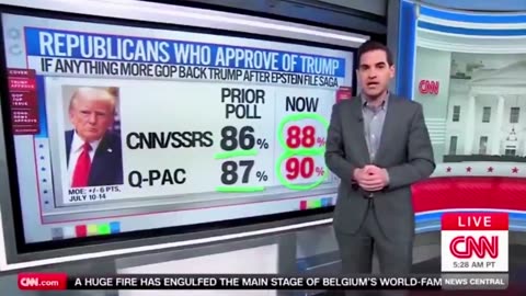 THE TEFLON DON, BABY!!!😎🇺🇸🥳🥳🥳