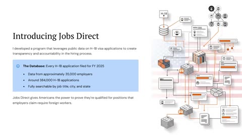 Jobs Direct
