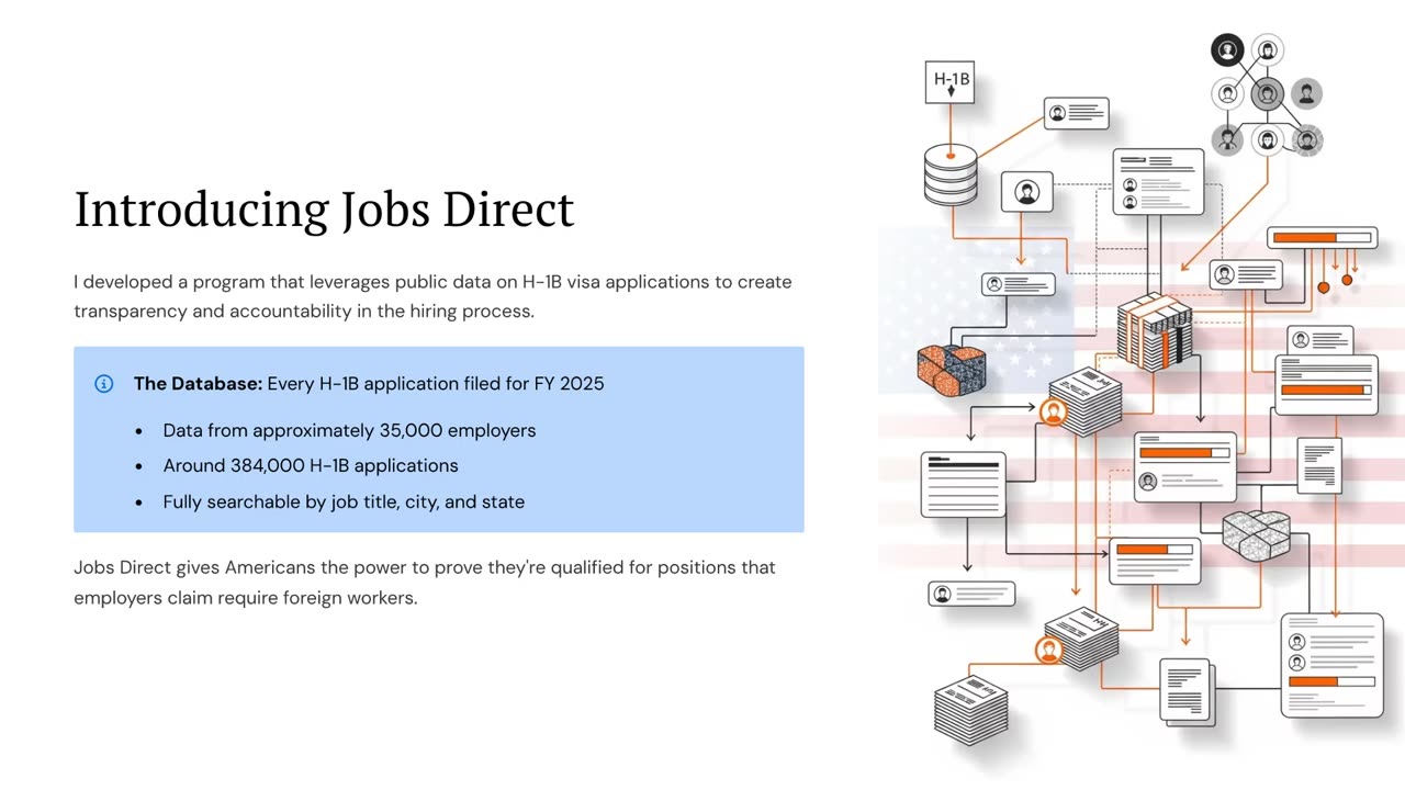 Jobs Direct