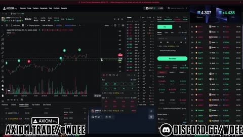 MEME COINS - 1 SOL TO 1 MILL