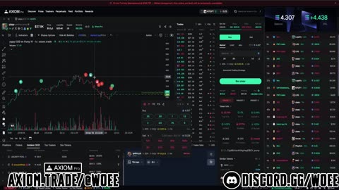 MEME COINS - 1 SOL TO 1 MILL