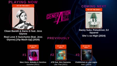 Generation Dance Radio - EDM, Dance, Eurodance, Trance, House, Hands up