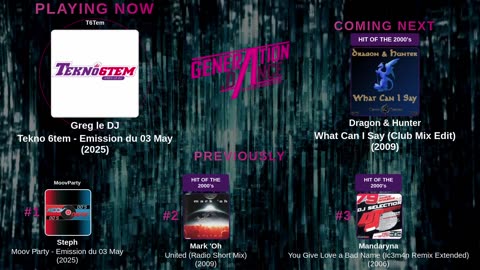 Generation Dance Radio - EDM, Dance, Eurodance, Trance, House, Hands up