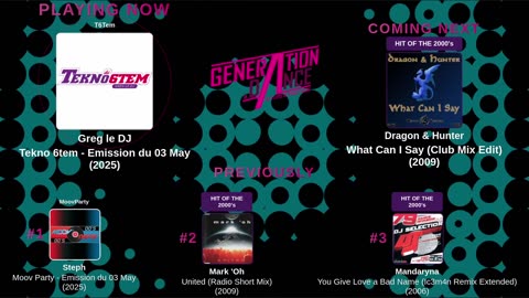 Generation Dance Radio - EDM, Dance, Eurodance, Trance, House, Hands up