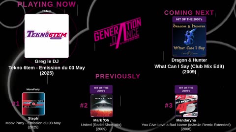 Generation Dance Radio - EDM, Dance, Eurodance, Trance, House, Hands up