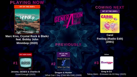 Generation Dance Radio - EDM, Dance, Eurodance, Trance, House, Hands up