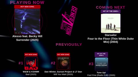 Generation Dance Radio - EDM, Dance, Eurodance, Trance, House, Hands up