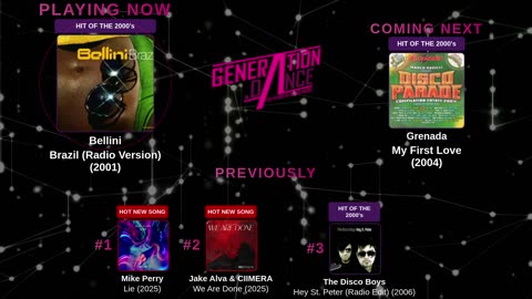 Generation Dance Radio - EDM, Dance, Eurodance, Trance, House, Hands up