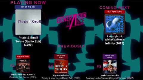 Generation Dance Radio - EDM, Dance, Eurodance, Trance, House, Hands up