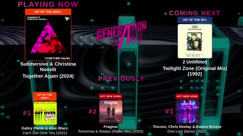 Generation Dance Radio - EDM, Dance, Eurodance, Trance, House, Hands up