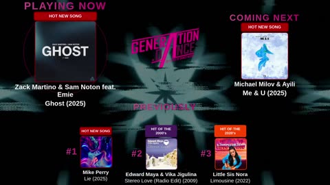 Generation Dance Radio - EDM, Dance, Eurodance, Trance, House, Hands up