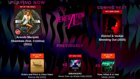 Generation Dance Radio - EDM, Dance, Eurodance, Trance, House, Hands up