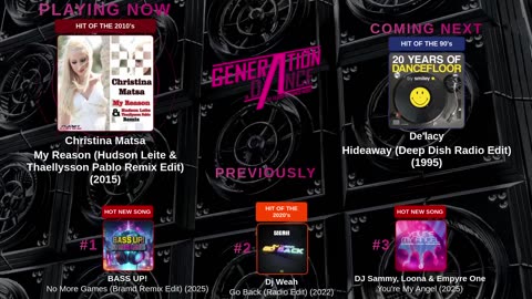 Generation Dance Radio - EDM, Dance, Eurodance, Trance, House, Hands up