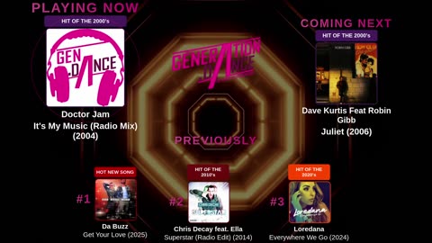 Generation Dance Radio - EDM, Dance, Eurodance, Trance, House, Hands up