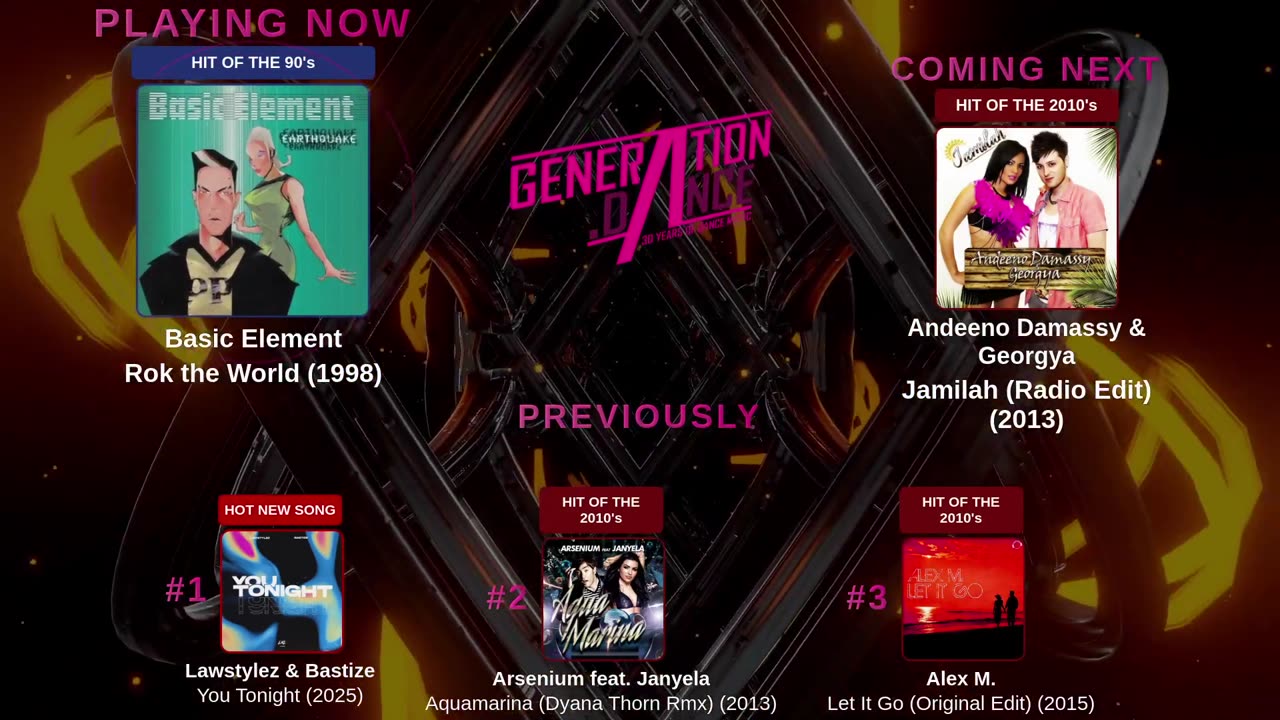 Generation Dance Radio - EDM, Dance, Eurodance, Trance, House, Hands up